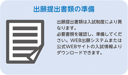 出願提出書類の準備