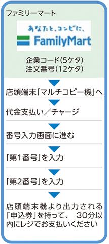 ファミリーマート