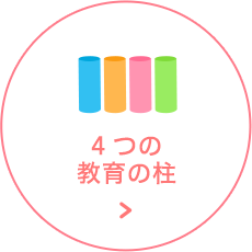 4つの教育の柱