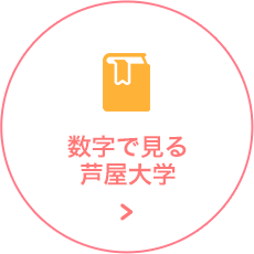 数字で見る芦屋大学